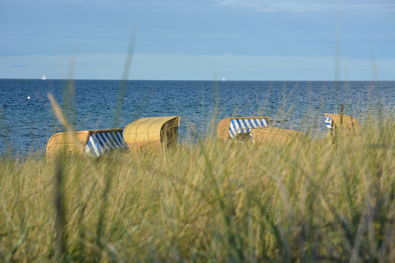 Ostsee Strand